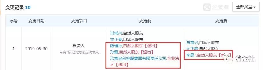 股权退出协议前后矛盾,股份退出后产生的法律纠纷