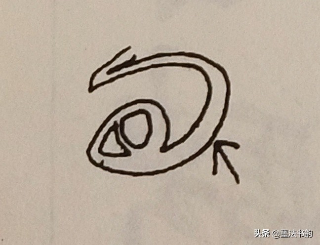 怎样写草书步骤,怎样写草书