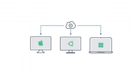 群晖备份一体机知识讲座,synology群晖怎么关联阿里云