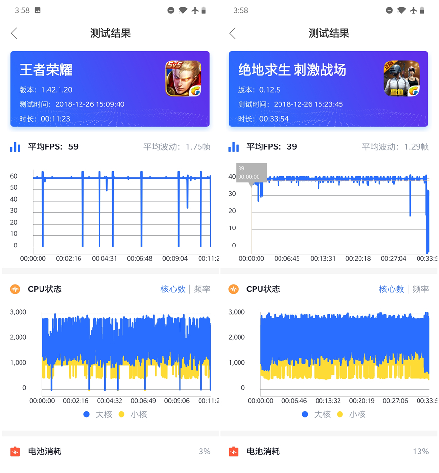 一加6t迈凯伦定制版值得购买吗,一加6t迈凯伦定制版对比note9