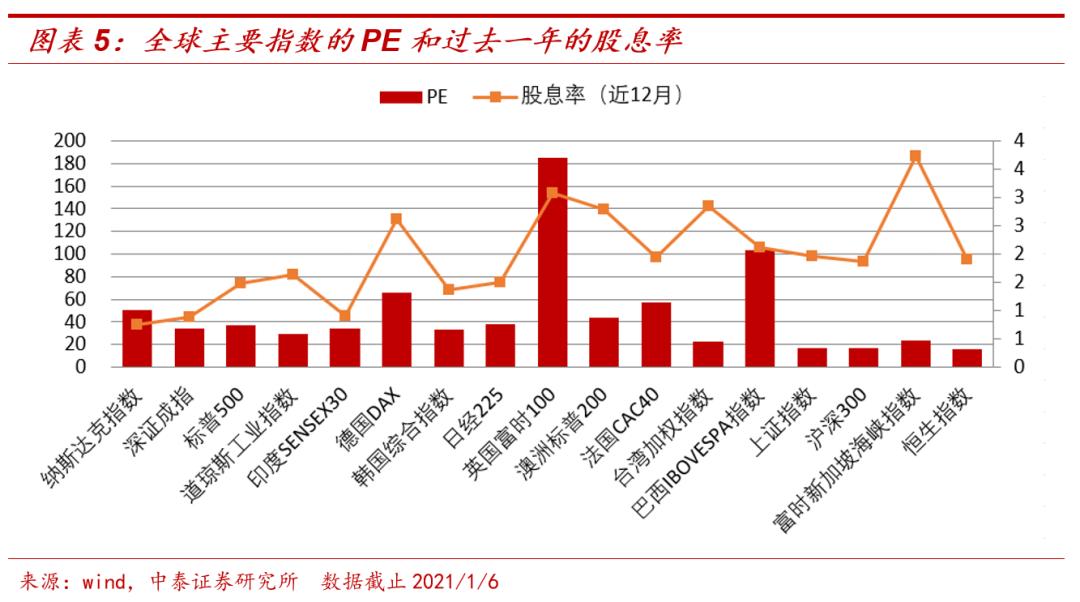 港股主题基金哪个好,港股延续涨势相关etf领涨