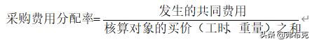 采购成本核算最基本的方法,常用的采购成本的控制方法