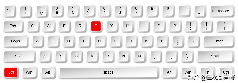 excel日期快捷键大全常用,excel快捷键ctrl加e的用法