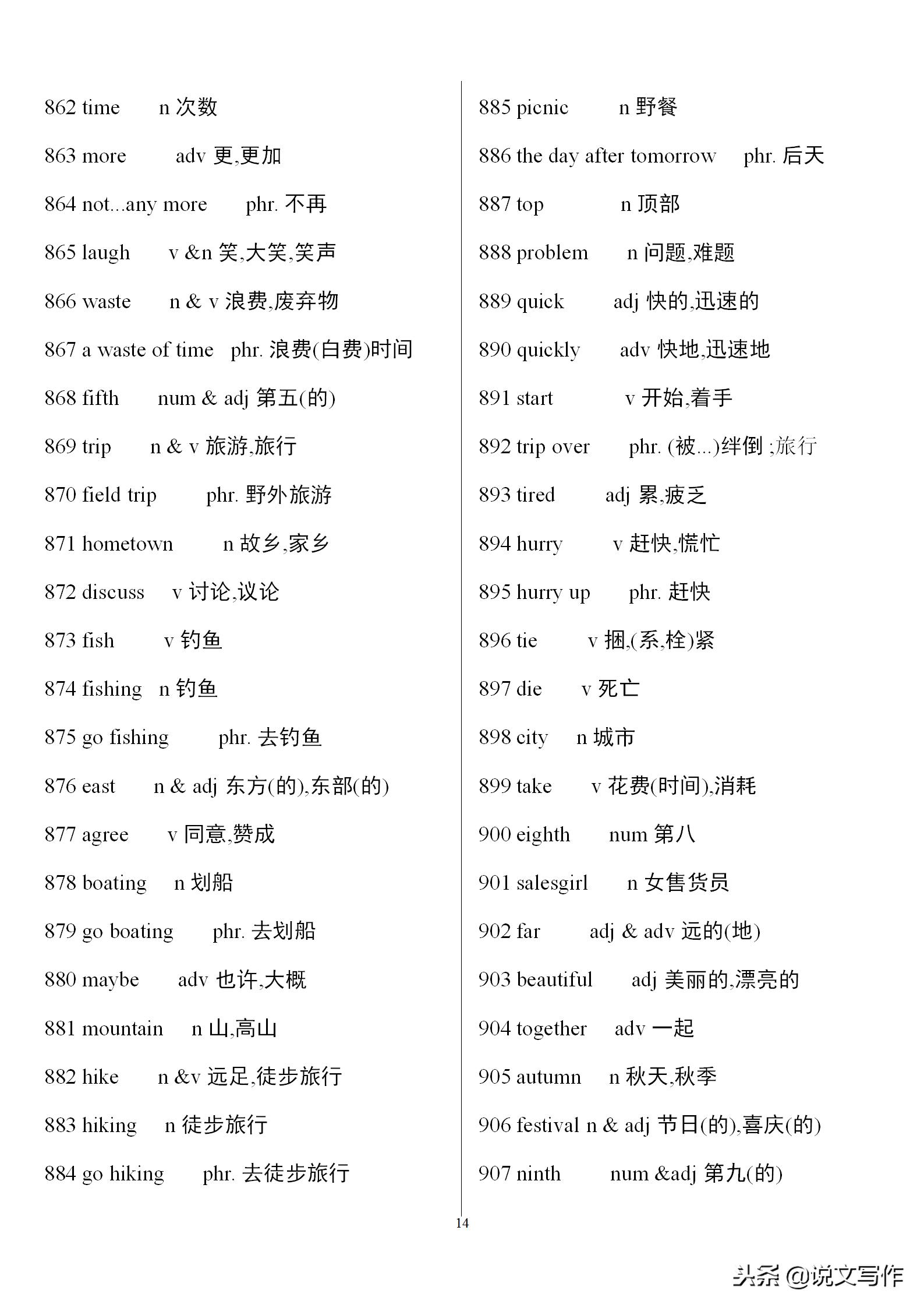 初三英语中考单词必备,中考英语人教版必备单词卡片