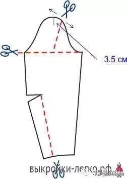 服装制版常用尺寸整理,服装衬衫打版制版图