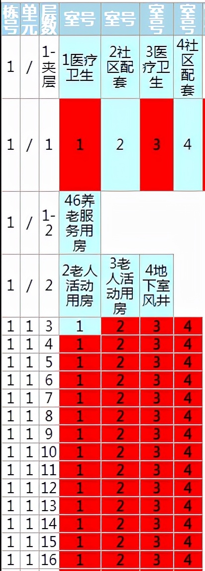 江夏卖得最好的盘,江夏哪里有旧家具卖
