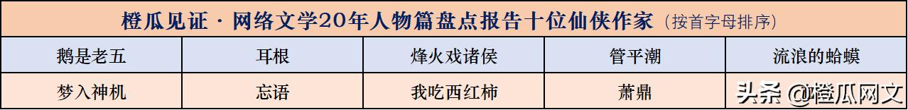 橙瓜网络文学,橙瓜见证网络文学20年