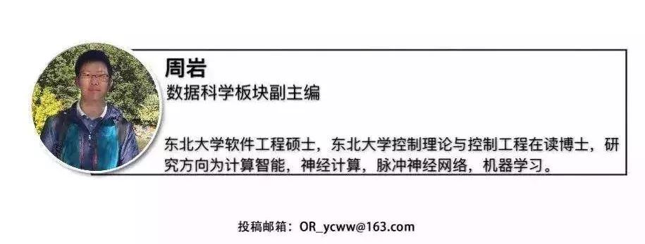 目标识别数据集,行为识别数据集