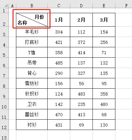 斜线表头怎么制作才不会变形,如何填充双斜线渐变色表头
