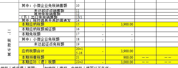 小微企业满足什么条件免征增值税,2023小微企业增值税税收优惠政策解读