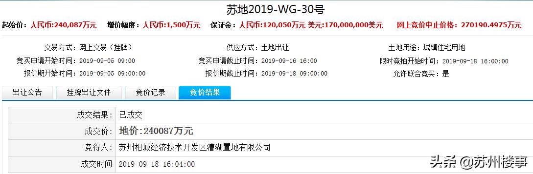 相城40万左右二居室,相城区高层品质楼盘