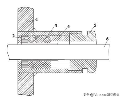 怎样可以密封真空包装,真空密封机怎么密封