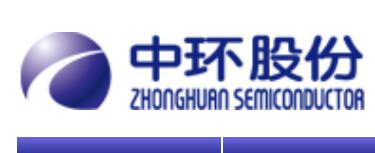 日本信越化学硅片产能,信越晶圆价格