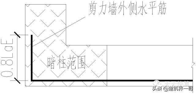 剪力墙钢筋间距图纸上怎么看,剪力墙的基础钢筋怎么计算
