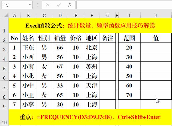 统计频率函数,统计出现频次的函数