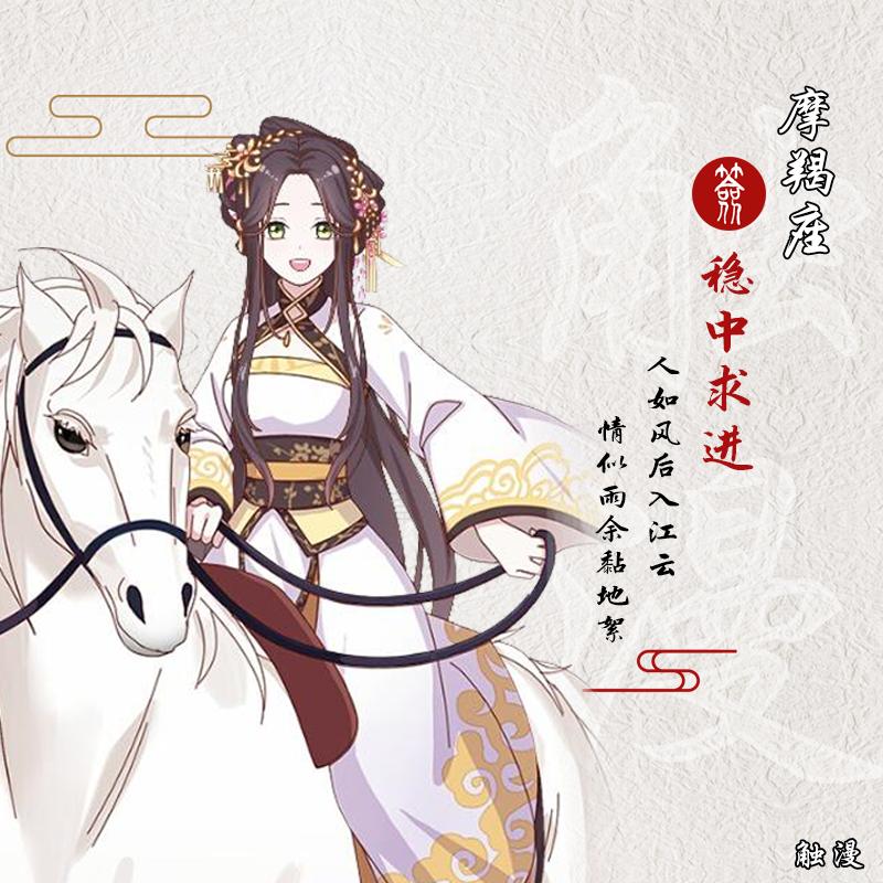 12星座新年运势,202312星座运势年运