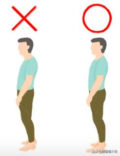 乌龟脖到底还有没有救