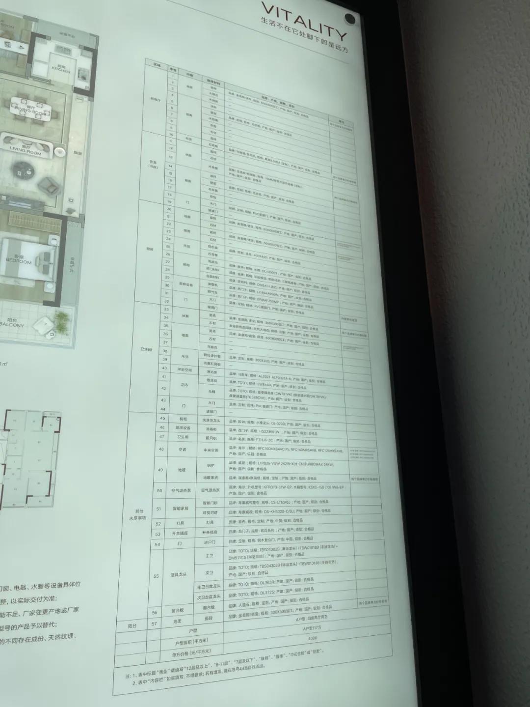 滨江学府入住条件,最新杭州滨江滨耀学府二期