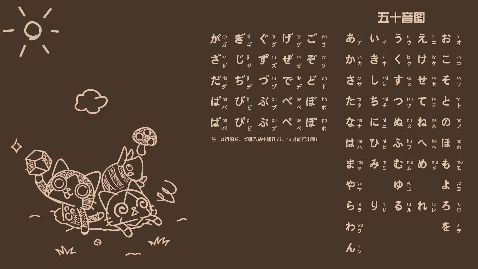 常见日语惯用语及其翻译,自学日语常用日语100句中文对照