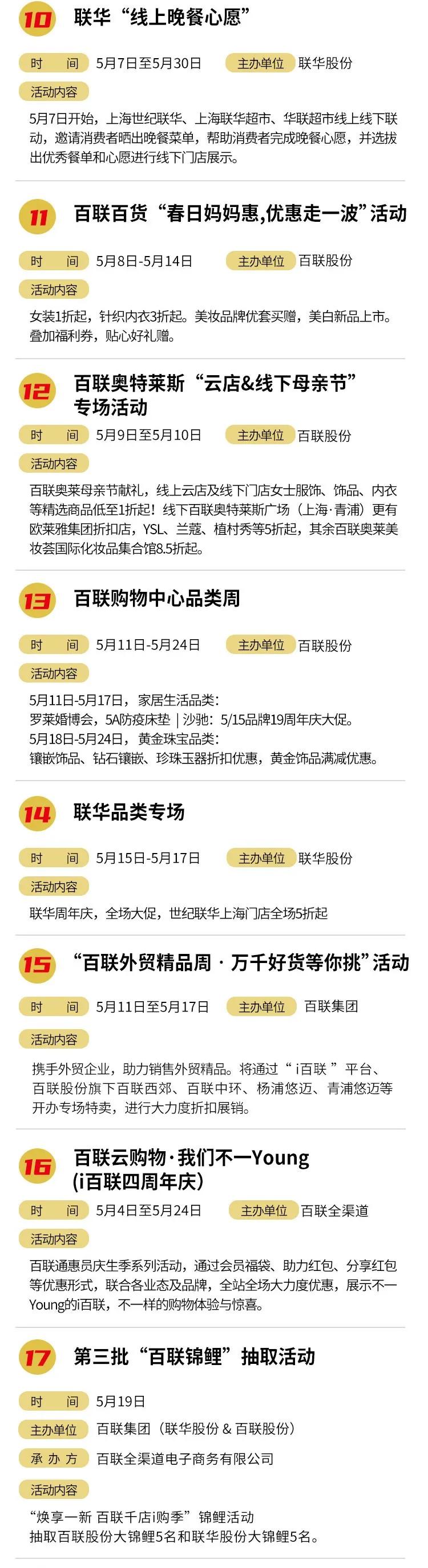 上海百联购物中心团购券,上海购物攻略打折商场最新
