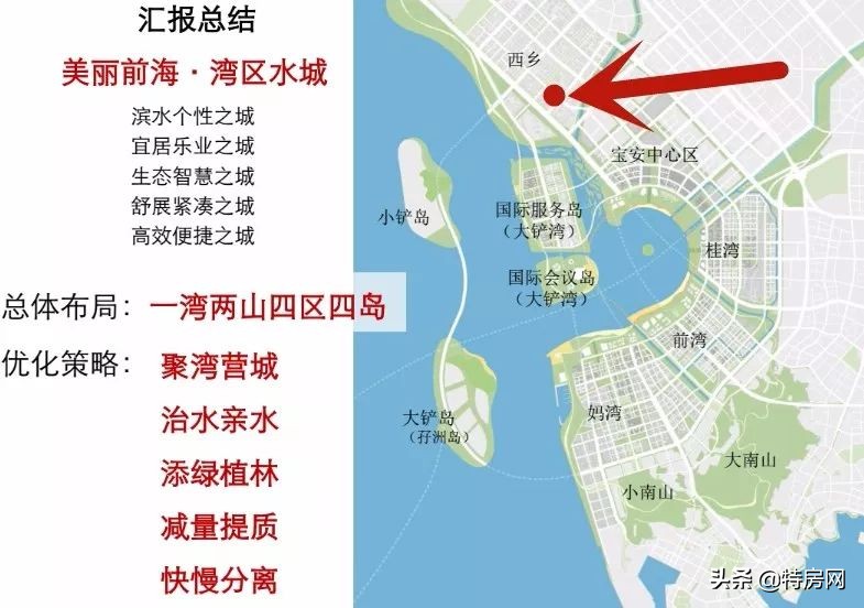 前海500米，地铁150米，买栋农民房当腾讯员工房东，太爽了