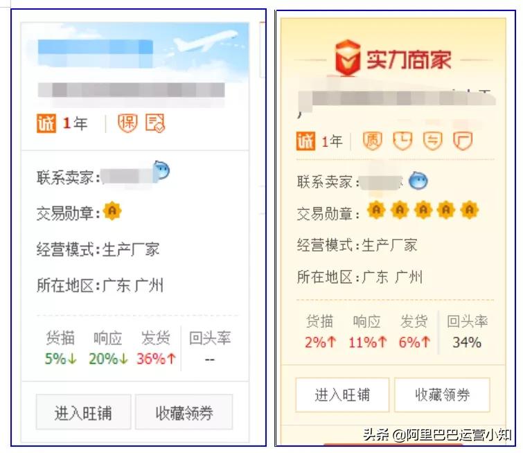1688会员勋章等级,1688勋章等级怎么看