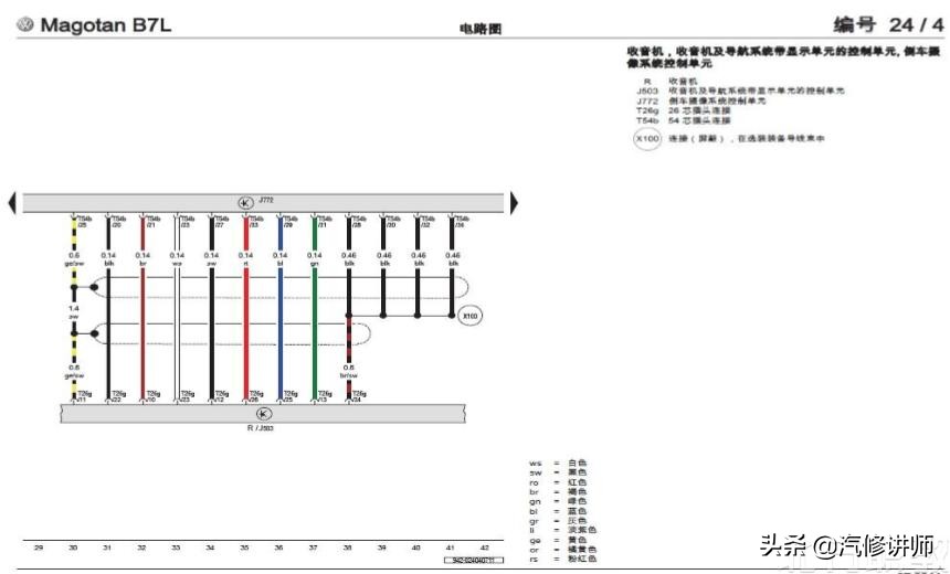 迈腾仪表盘突然花屏,迈腾b7花屏