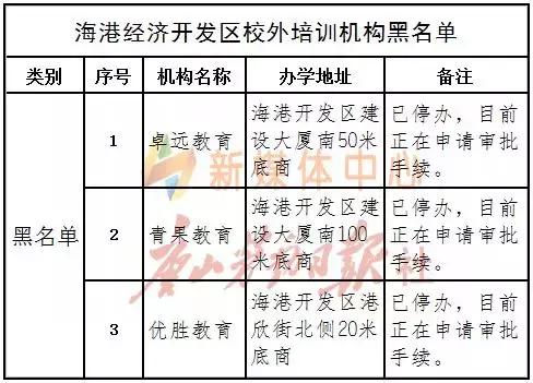 唐山关于暂停校外培训机构的通知,唐山校外培训机构
