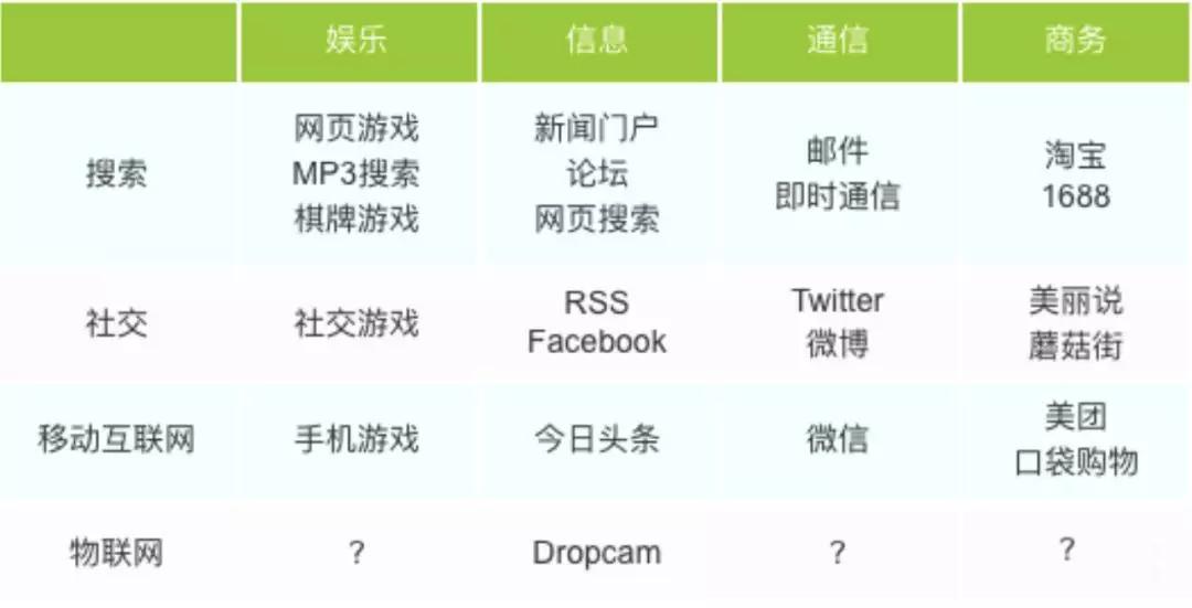 2Bor2C，未来机会在哪里