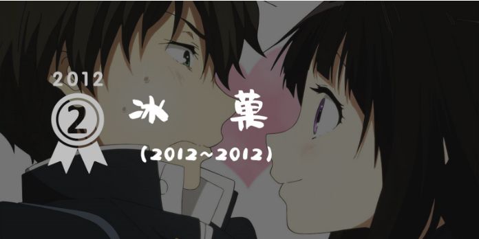 平成十大经典剧集,平成时代的奥特曼人气排行榜