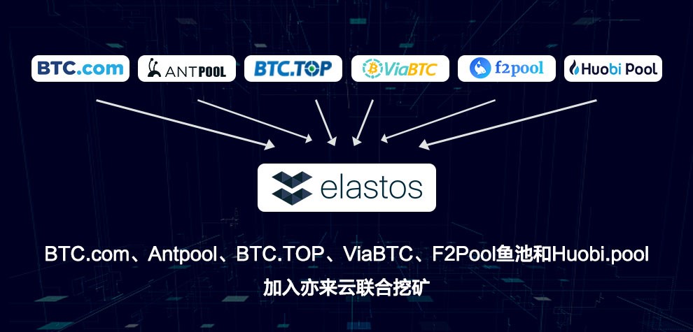 亦来云主网2.0-ilias版本发布