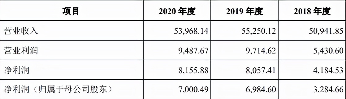 眼镜店知识视频,眼镜店的门道
