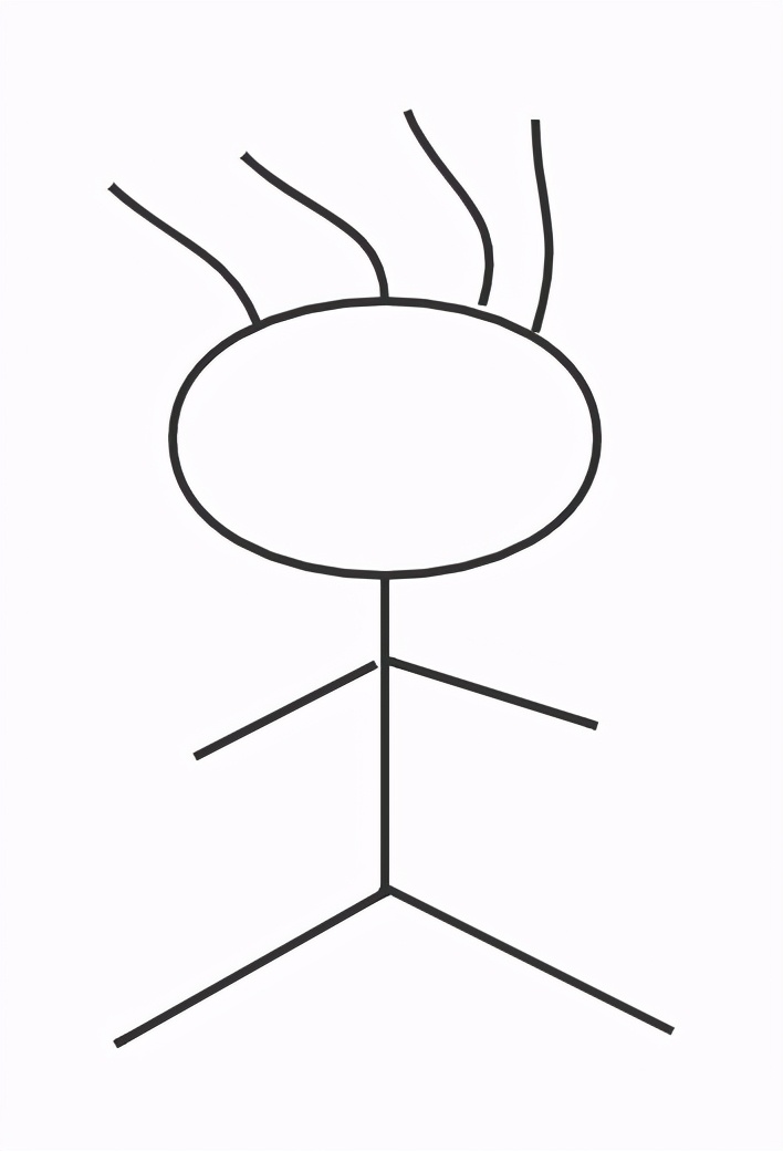 进程同步异步阻塞非阻塞的区别,同步异步阻塞非阻塞