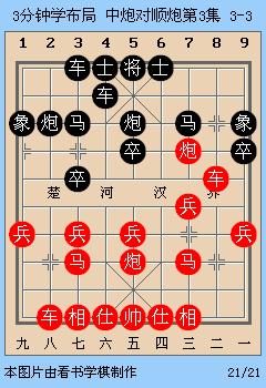 孙根成中炮对顺炮布局讲解,顺炮对顺炮所有棋谱