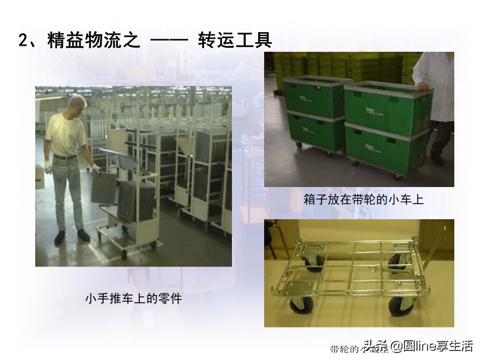 精益物流方式和转运工具