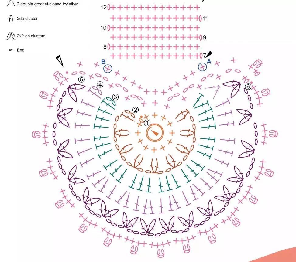 毛线手工家里装饰品,家里毛线很多可以用来干什么