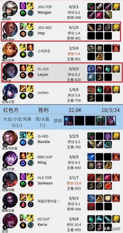 Doinb排位被小乐言挂机，小乐言称是电脑蓝屏，却被扒出是偷的图