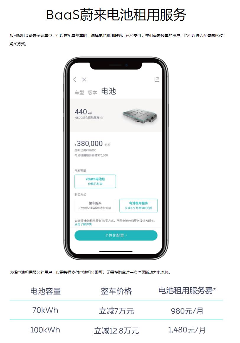 新能源车换电比新车贵,汽车新能源换电