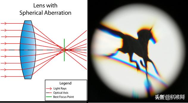 分享吉考斯工业xPlayStation宣传CG制作幕后