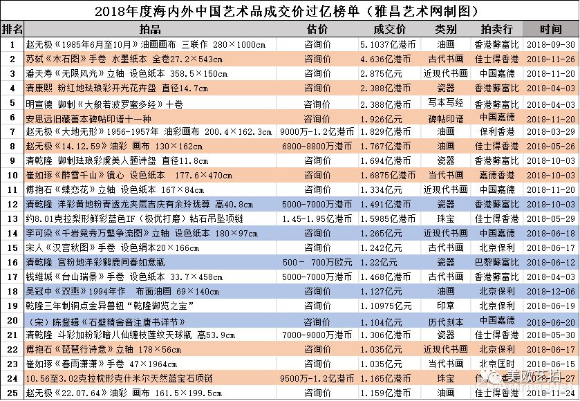 总结2018年的大事,年度资产盘点总结报告