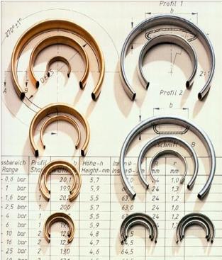 常用的压力表有哪些量程,压力表的结构和工作原理视频