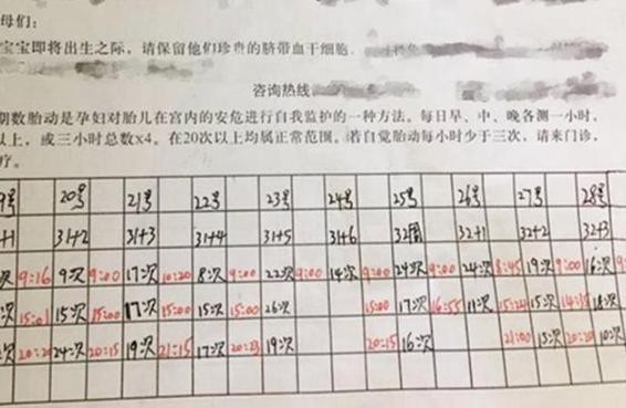 婴儿的胎动厉害,宝宝的胎动含蓄表达