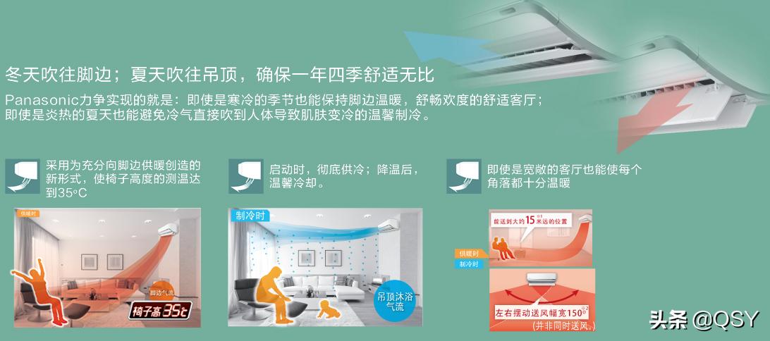 松下空调拆解对比,国产松下空调1.5匹多少钱一台