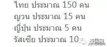 卖淫嫖娼曾是节日习俗？细谈泰国色情业的前世今生