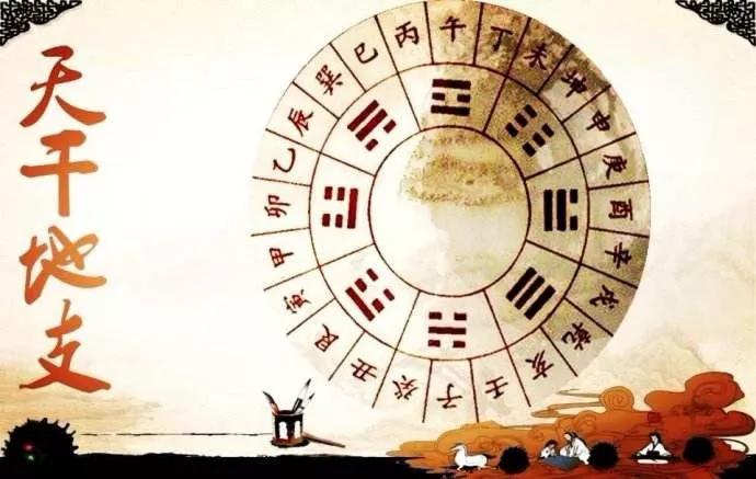 易经八卦与十二天干地支的联系,命理排盘看天干地支图详解