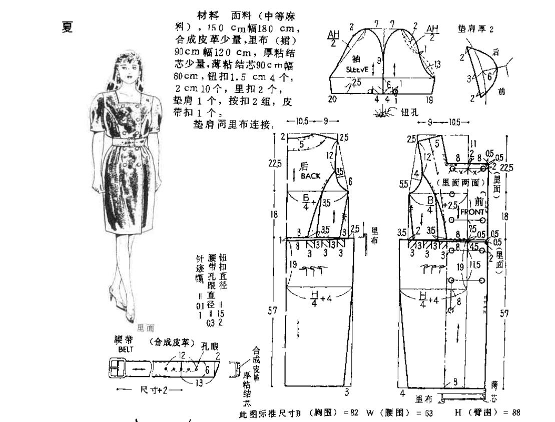 零基础如何学习服装裁剪,服装裁剪教程立体裁剪