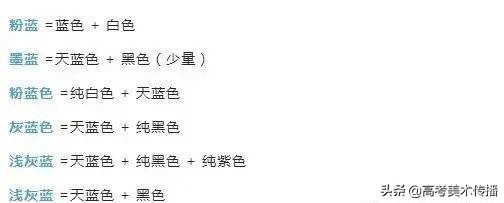 色彩的调色方法及色彩使用基础,调色如何调出更好看的颜色