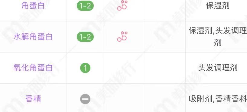 3款不输大牌的国货洗发水,10款最好用的洗发水国货