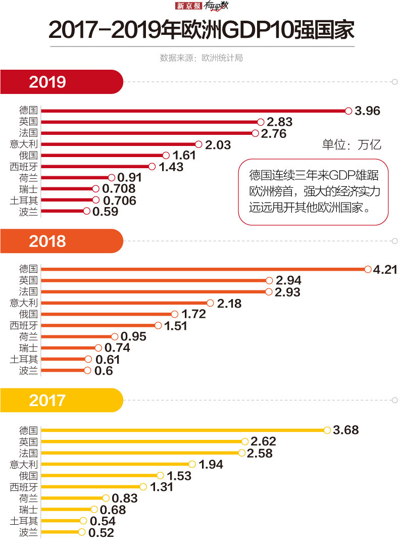 为什么德国疫情死亡率低,德国为什么抗疫死亡率最低