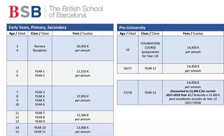 国内的贵族学校，并不是孩子最好的归宿